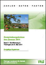 Titelbild der Veröffentlichung „Gemeindeergebnisse des Zensus 2011 - Band 1: Bevlkerung in Thringen am 9. Mai 2011 - endgltige Ergebnisse -“