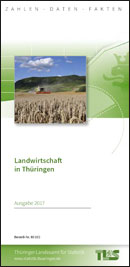 Titelbild der Veröffentlichung „Faltblatt "Landwirtschaft in Thringen",  Ausgabe 2017“